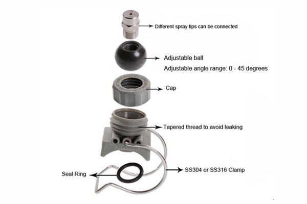 Clamp nozzle with plastic adjustable spray tip