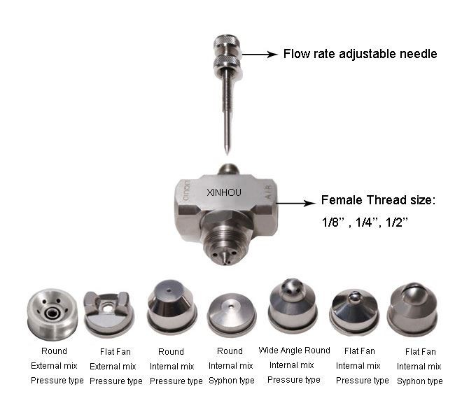Type of Air Atomizing Spray Nozzles