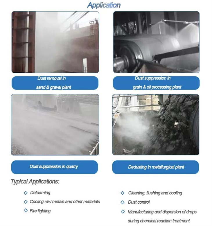 Xin Hou Stainless Steel And Full Cone Spray Nozzles Cleaning Equipment Parts